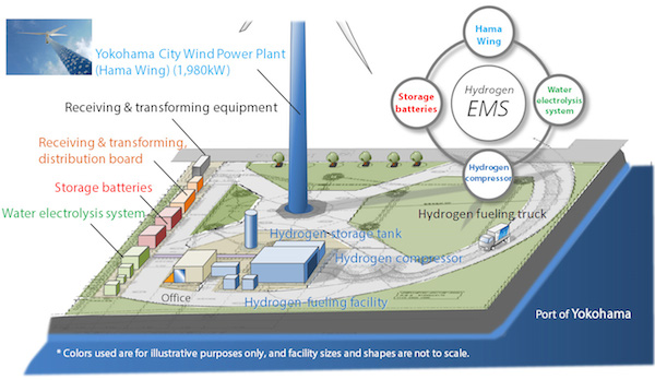 Toyota-hydrogen-fuel-cell-EV-wind-1